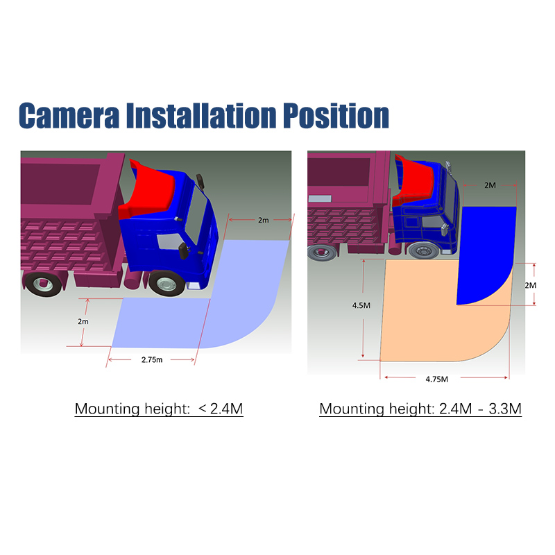 Class-V-VI-camera-mirror_2