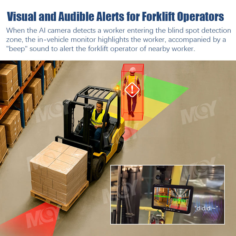 Forklift-camera-with-LED-warning-light-2