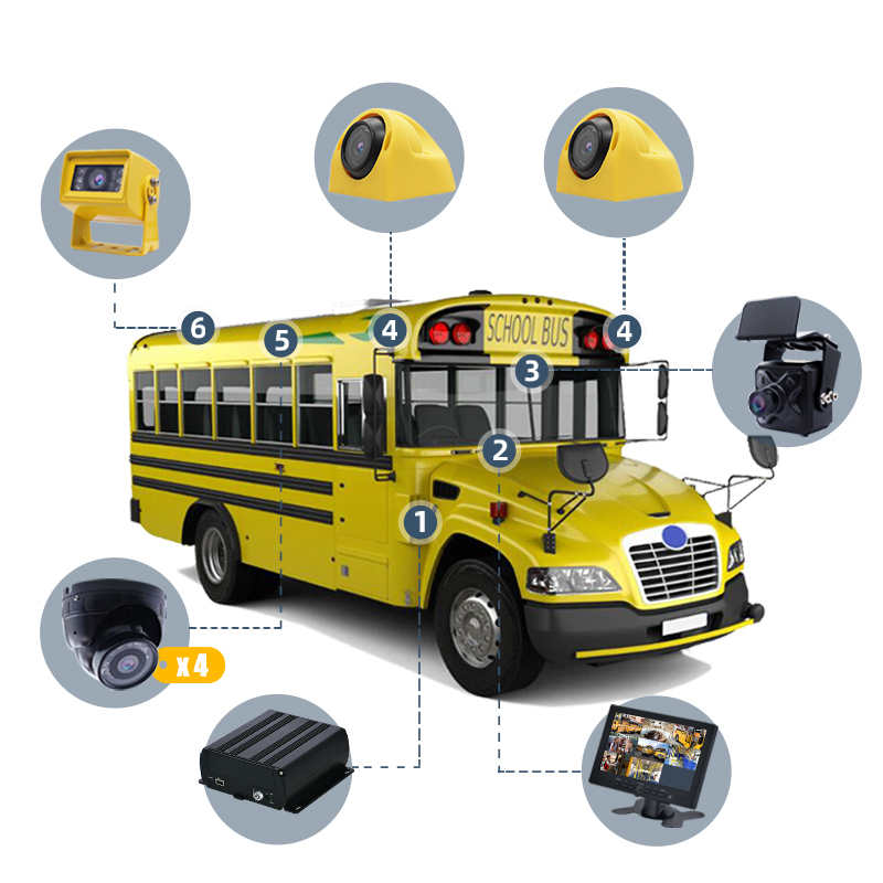 IR-Led-Light-For-Better-Security-Safety-School-Bus-Kindergarten-Monitoring-System-5