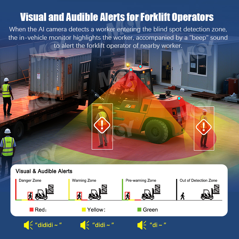 Wireless-forklift-truck-camera-3