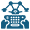 Telematics & Connected Systems